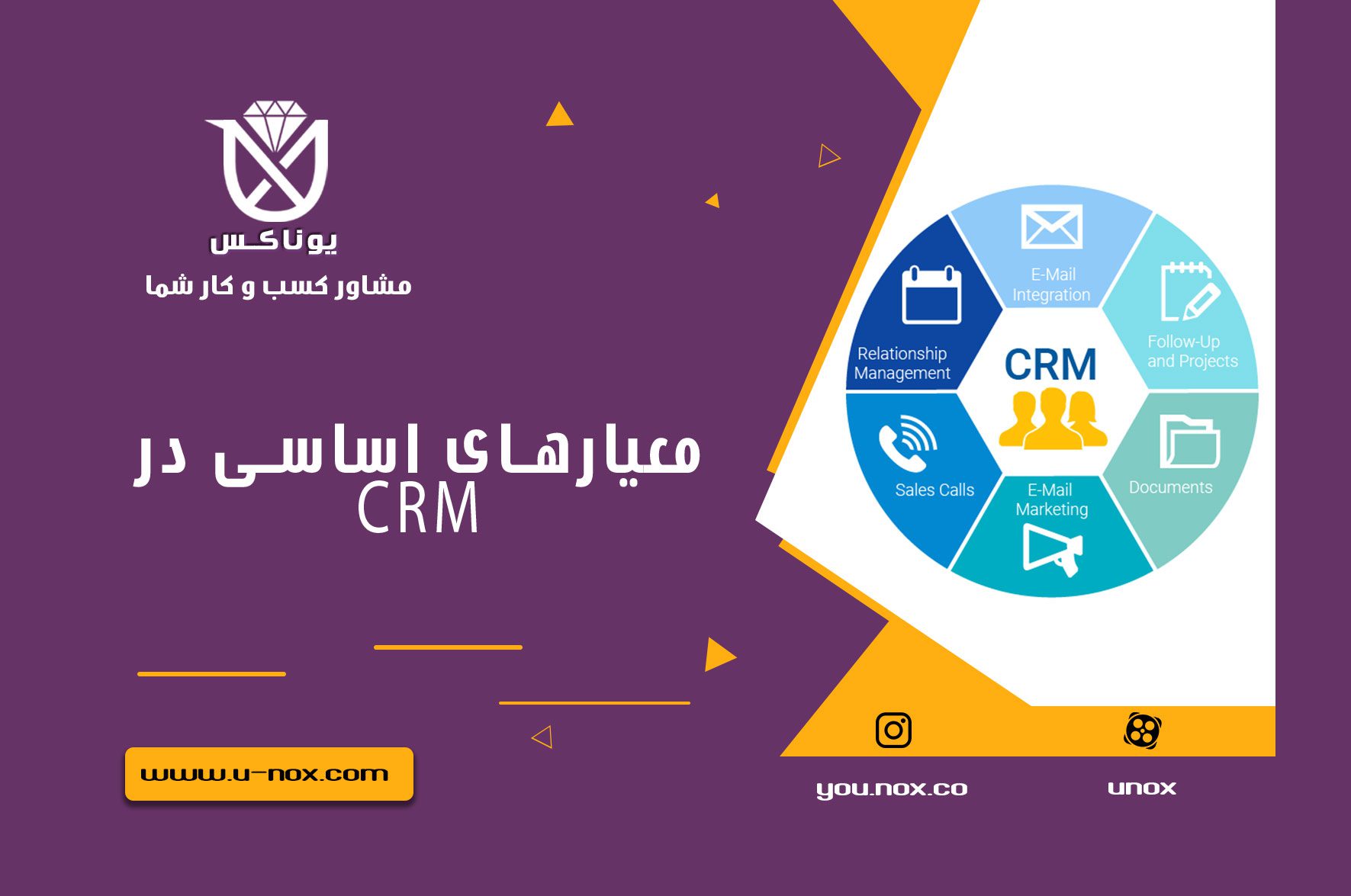 معیارهای اساسی در CRM