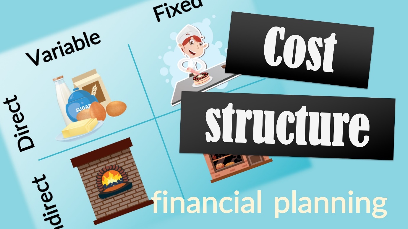 ساختار هزینه و شناسایی هزینه های پنهان